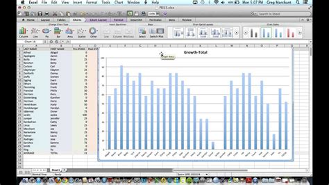 how to graph pre and post test results in excel|Pre & Post Test Data .